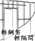 輕鋼架 輕隔間