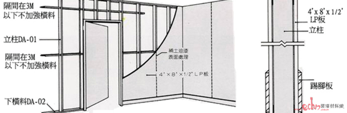 輕隔間施工步驟 