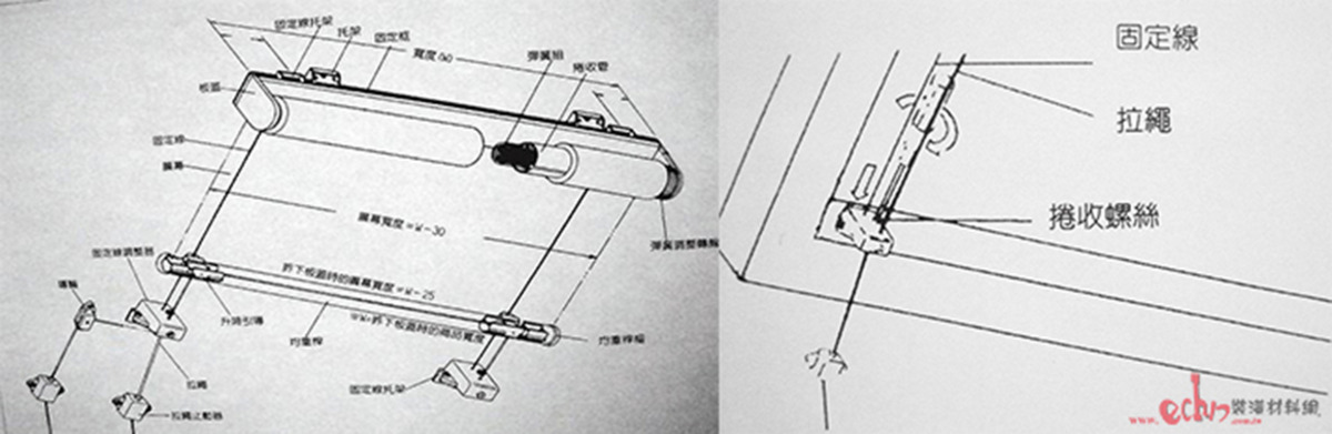 捲簾diy 